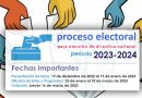 PROCESO ELECTORAL SOCHIEM – Segundo llamado