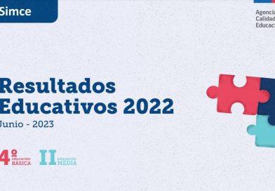 Presentación de Resultados Nacionales de SIMCE 2022
